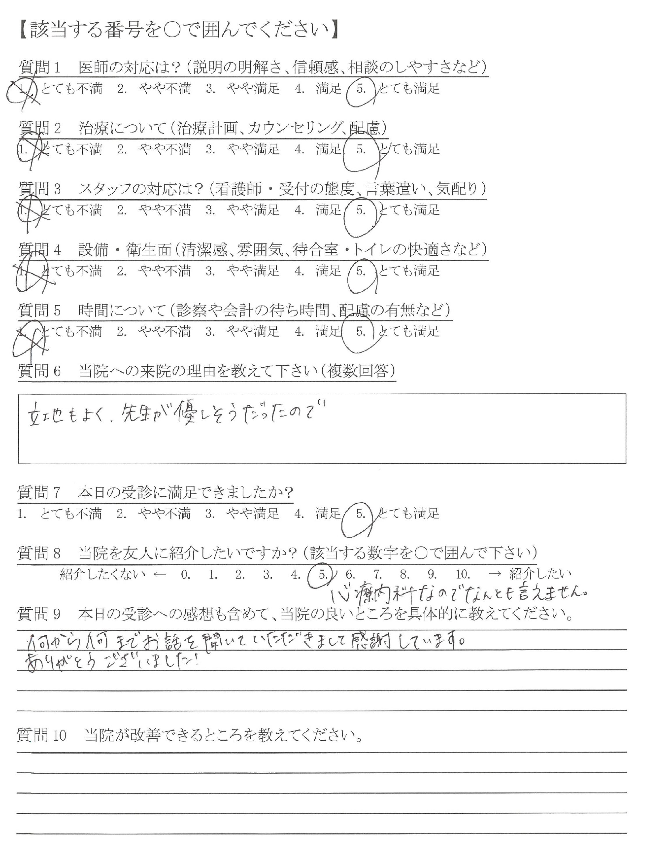 21件の評判 口コミ 銀座心療内科クリニック 東京都中央区 銀座 東銀座