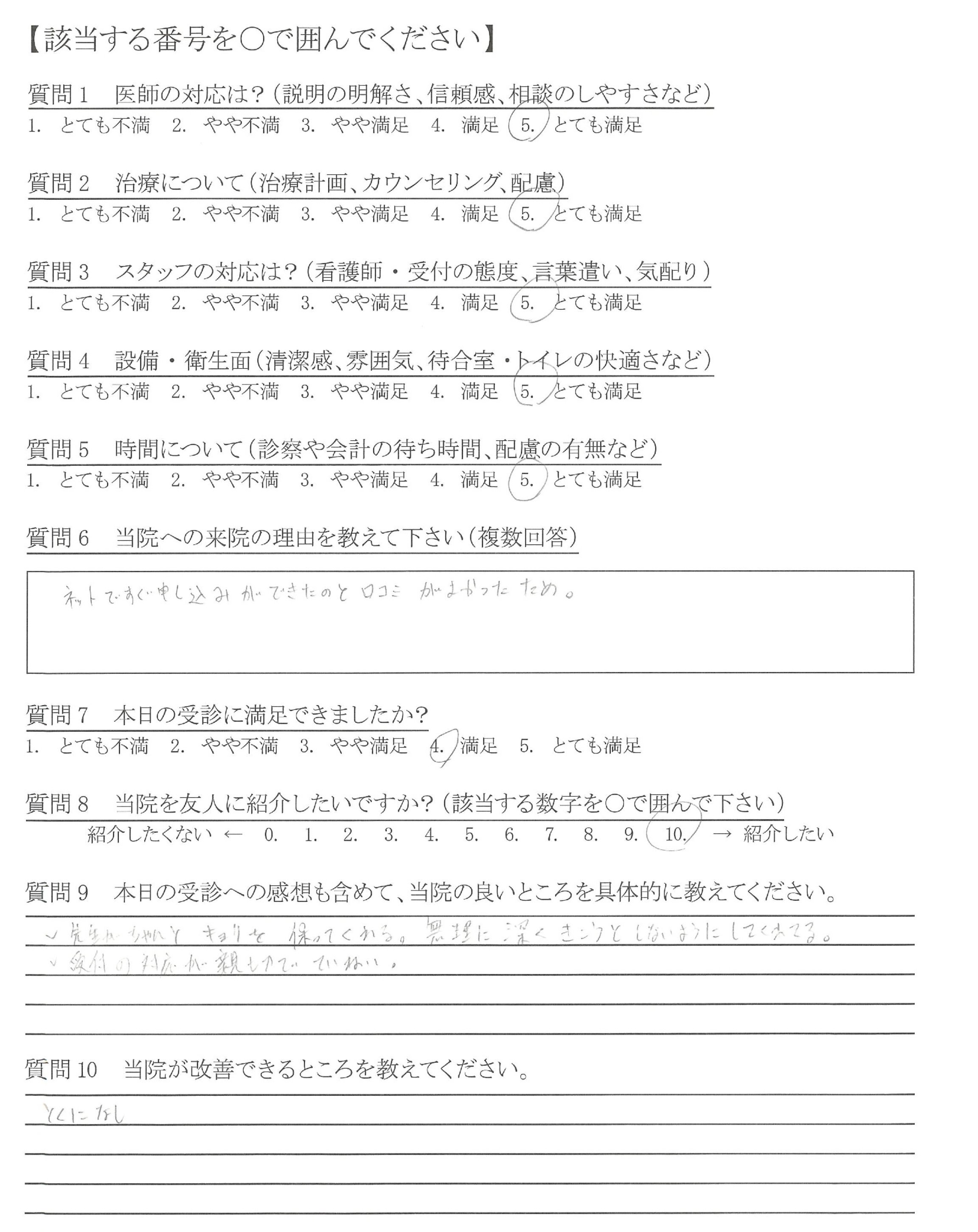 21件の評判 口コミ 銀座心療内科クリニック 東京都中央区 銀座 東銀座